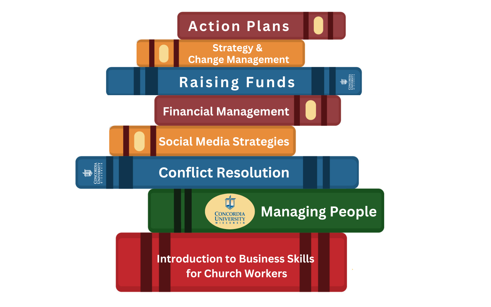 Business Skills-Faith Based